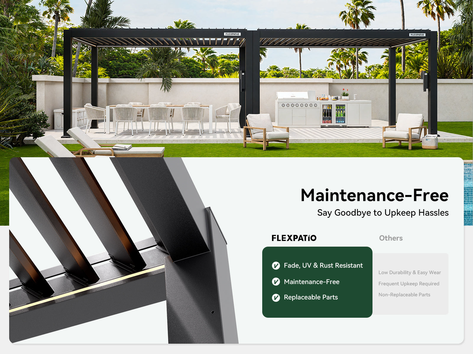 FlexPatio POWER+ Motorized Pergola